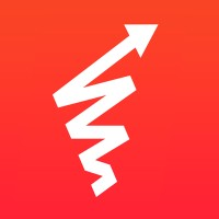 AxesInMotion