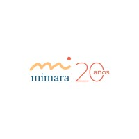 Grupo Mimara