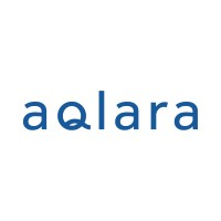Aqlara